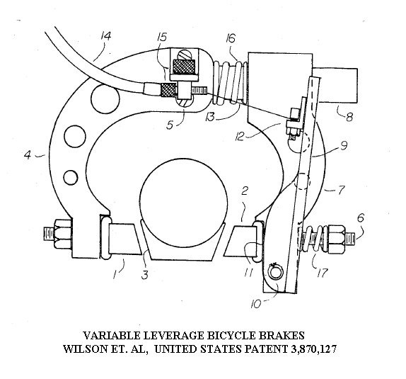[VARIABLE+LEV+BRAKES_WILSON.jpg]