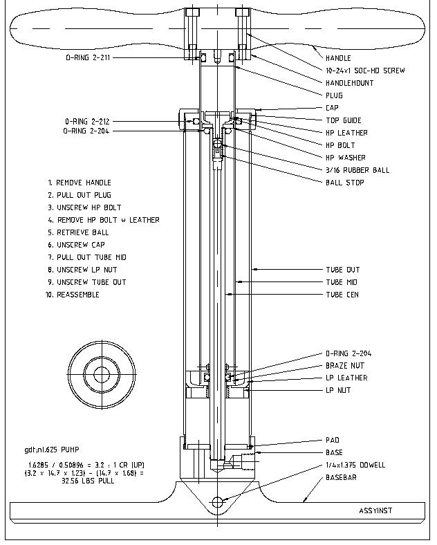 Jobst Pump