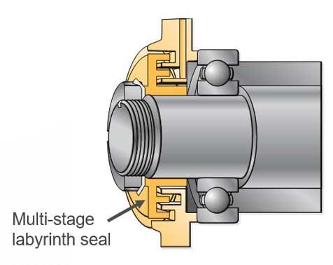 [10491f13-4a2b-4892-bf35-ebeea017ea1d_multi-stage-labyrinth-seal_extra_large.jpeg]